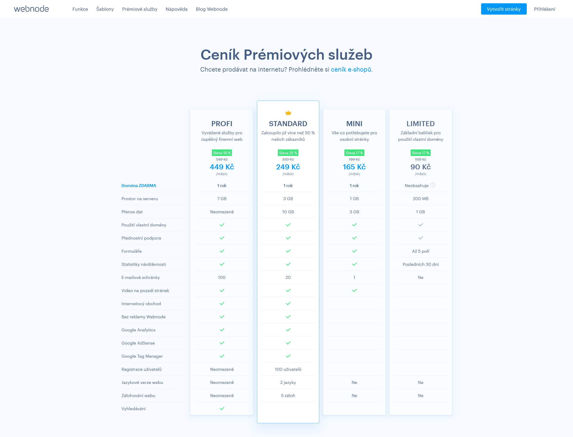 Webnode Ceník