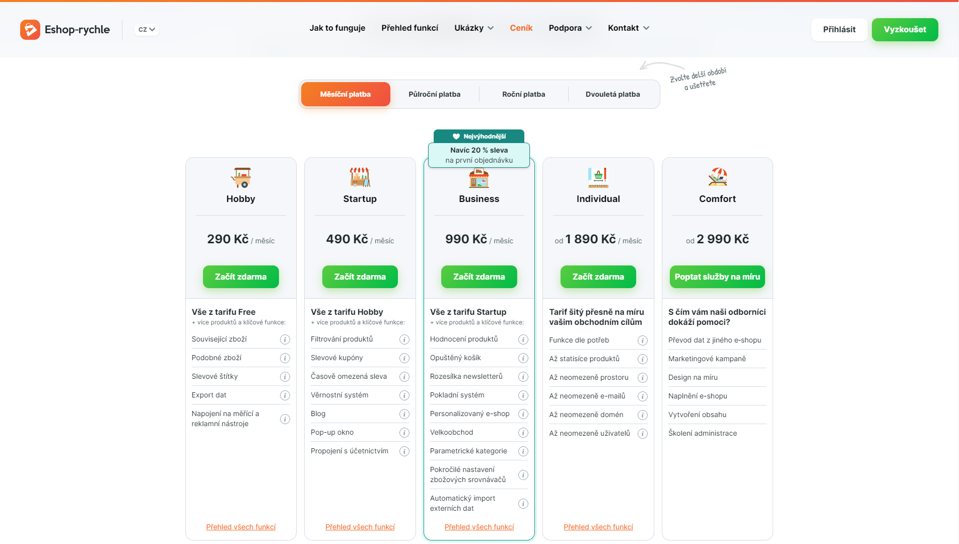 Eshop Rychle Ceník