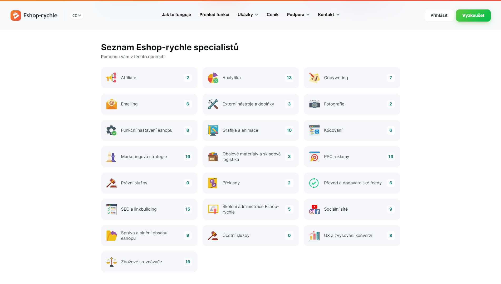 Eshop Rychle Specialisté