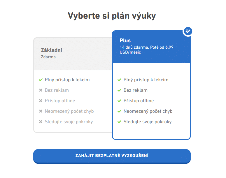 Duolingo Premium Plan Vyuky