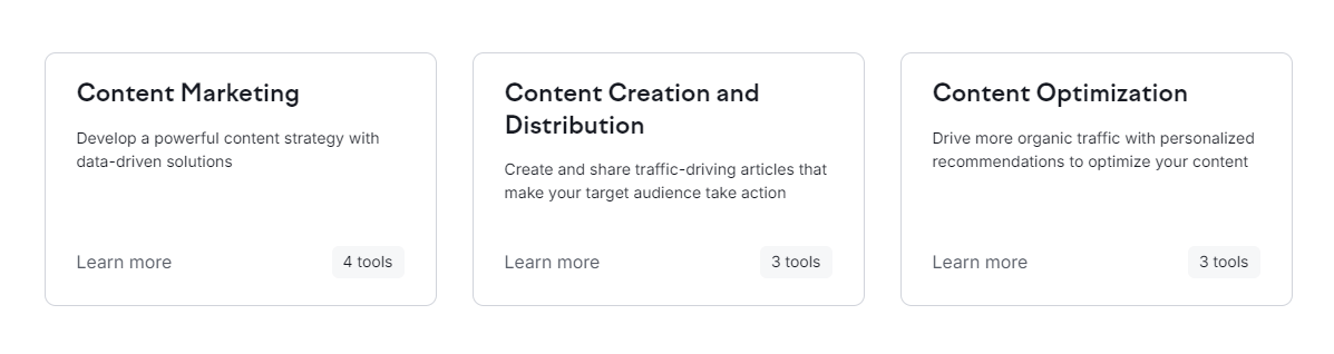 Content Semrush