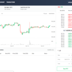 Coinmate trading