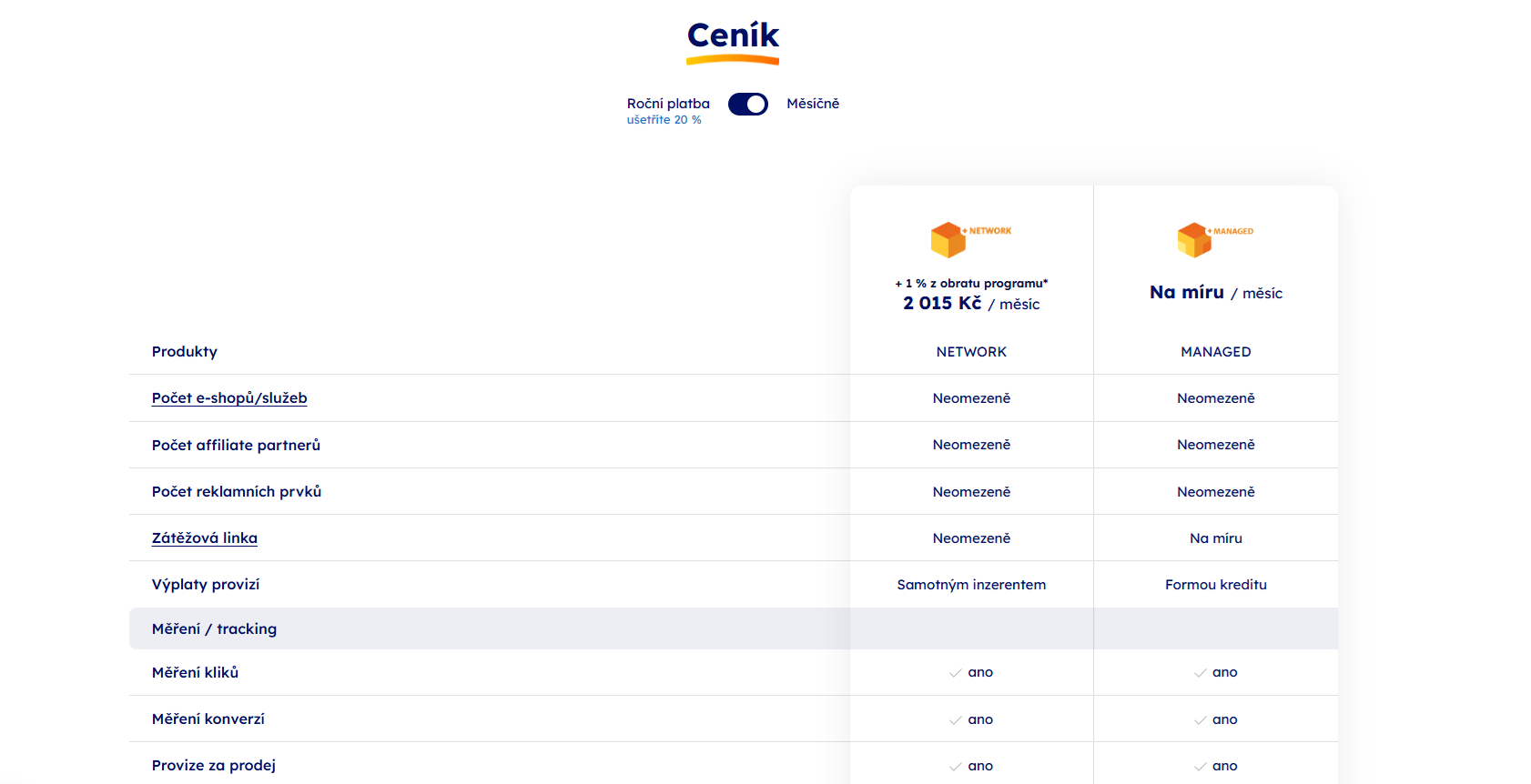 Affilbox Cenik