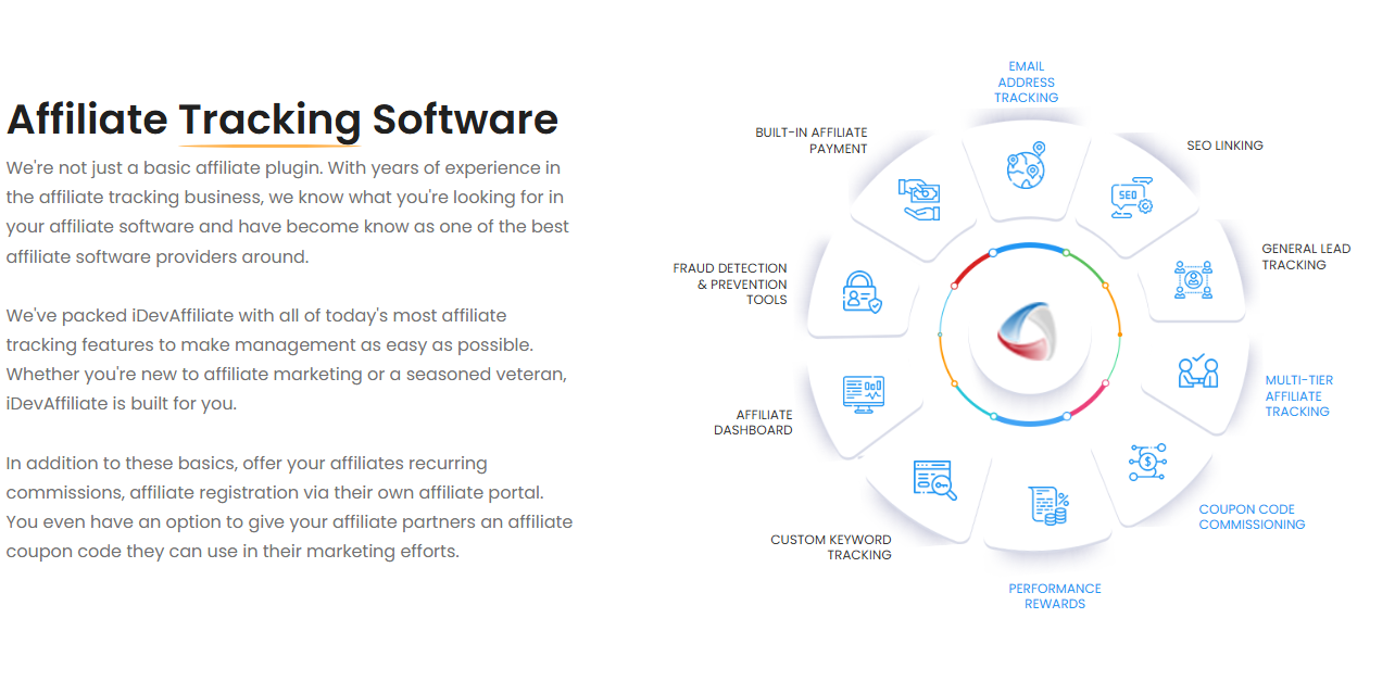 Idevaffiliate Info