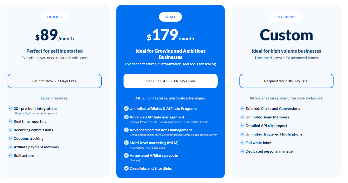 Tapfiliate Cenik Programu