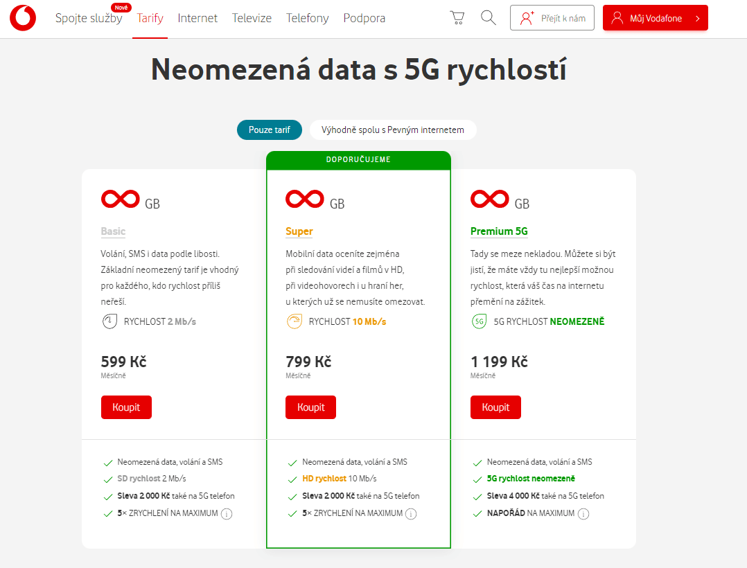 Vodafone Neomezene Tarify
