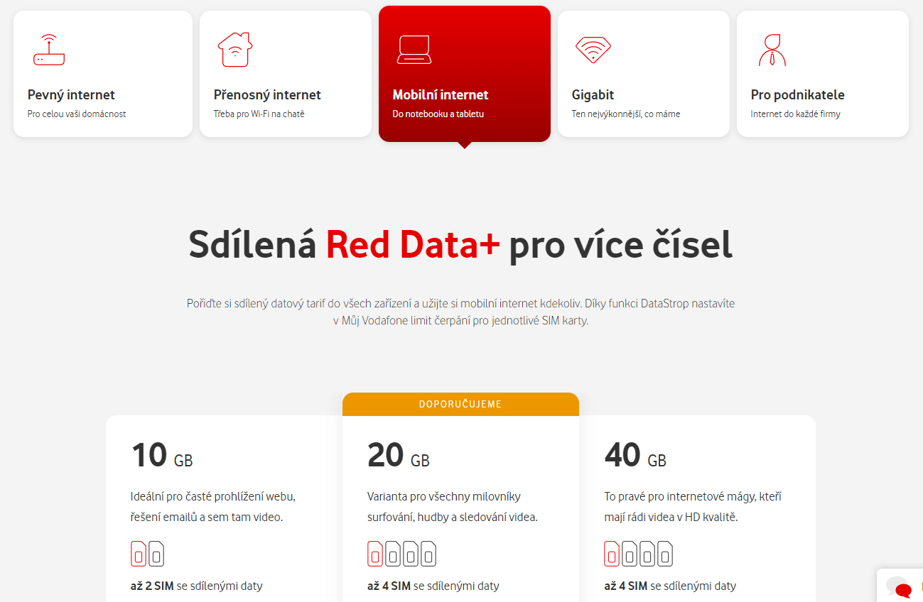 Vodafone Sdilena Data