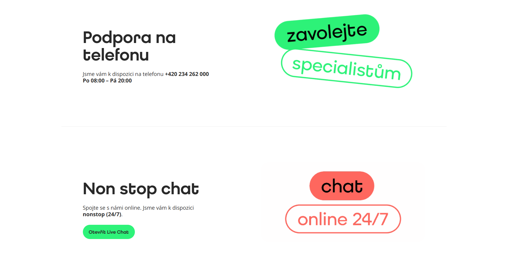Active24 Podpora