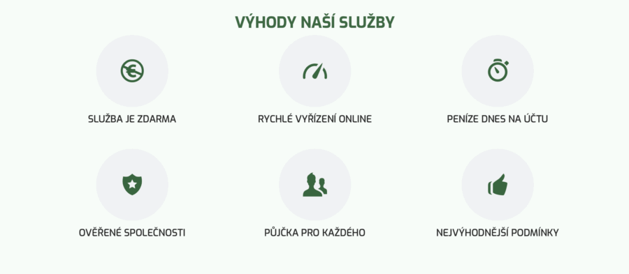 Sim Půjčka1