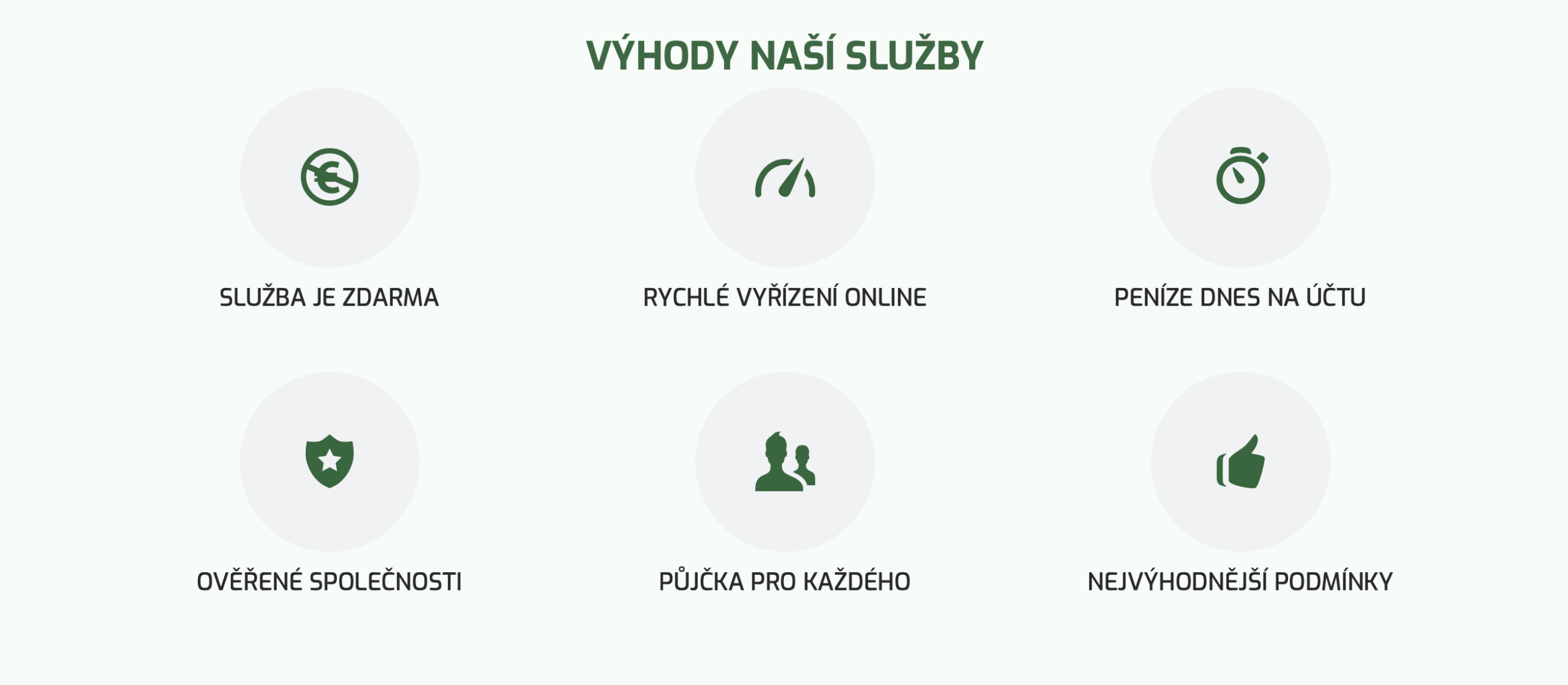 Sim Půjčka1