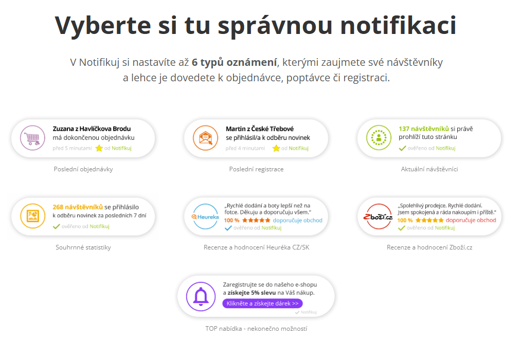 Notifikuj Typy Notifikaci
