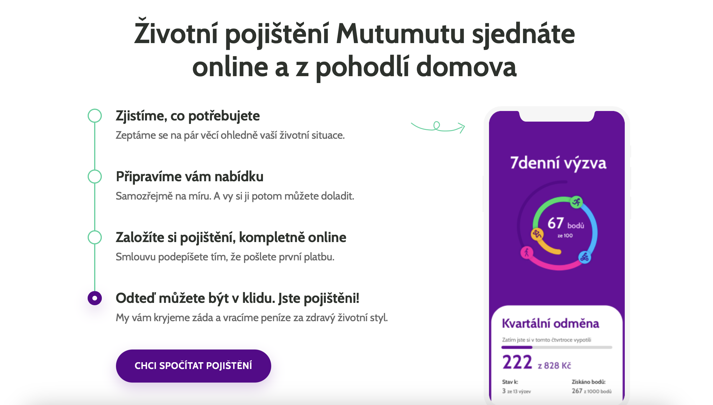 Mutumutu – Sjednání