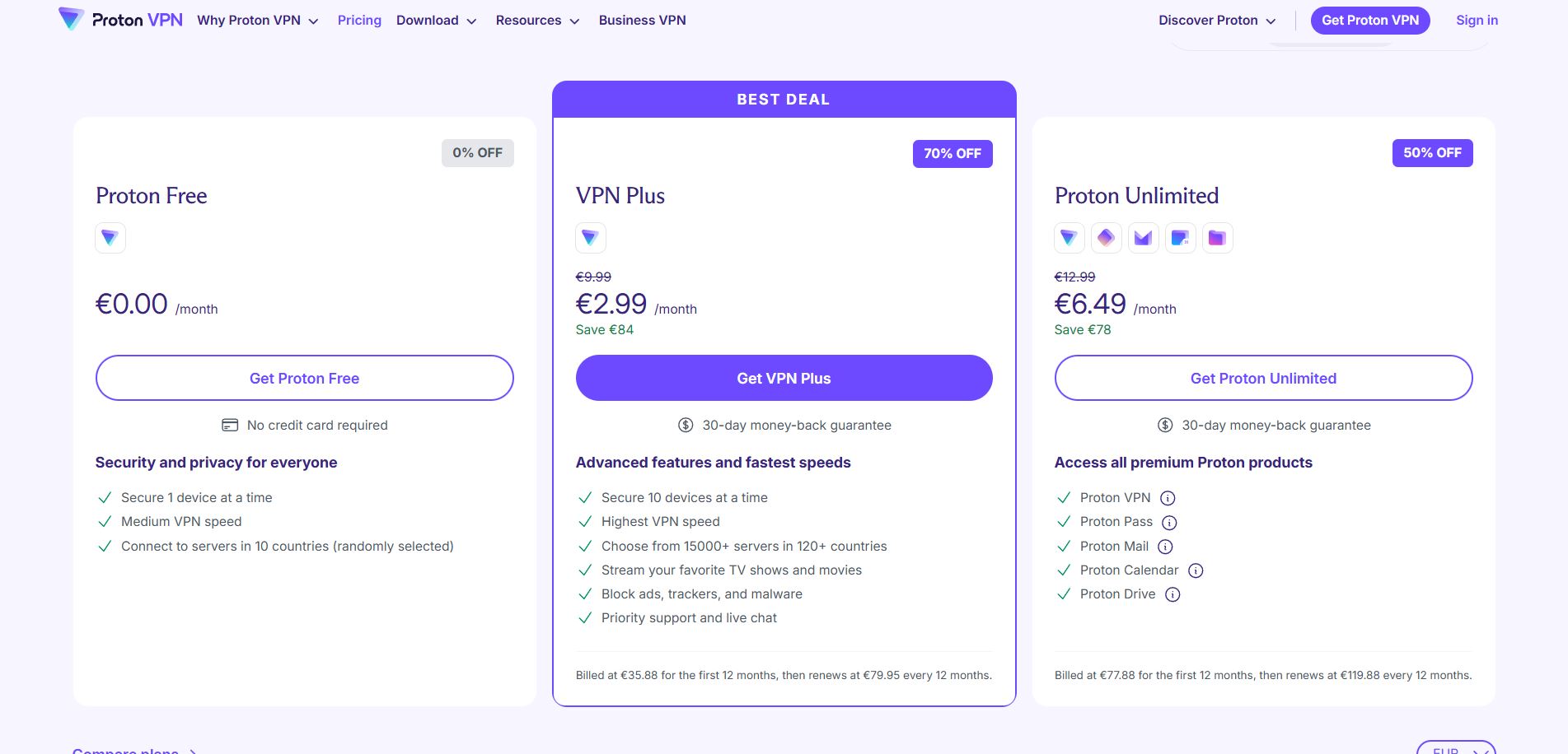 Proton Vpn Ceník