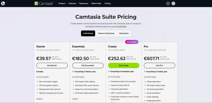 Camtasia Studio Ceník