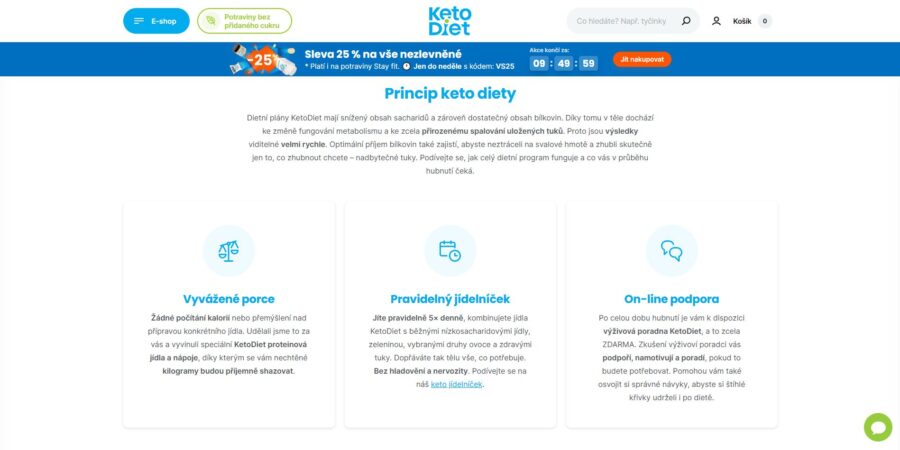 Ketodiet Princip Keto Diety