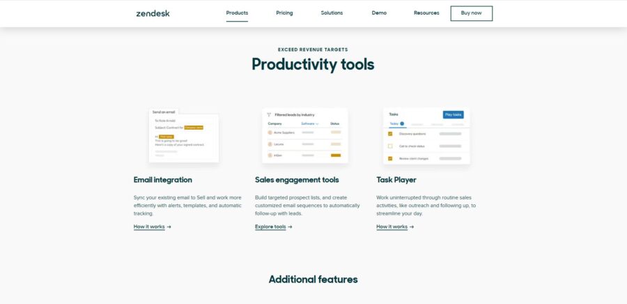 Zendesk Funkce