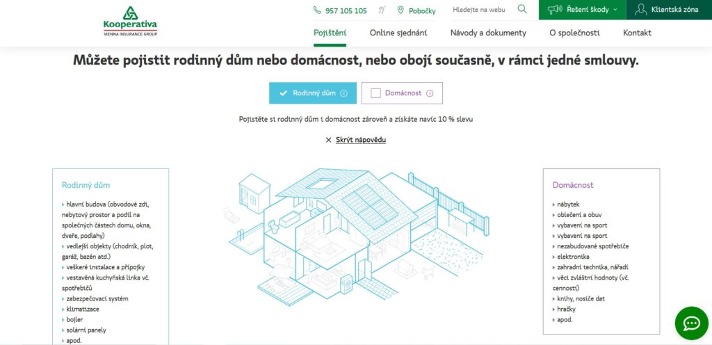 Kooperativa Pojištění Majetku Rozdíly