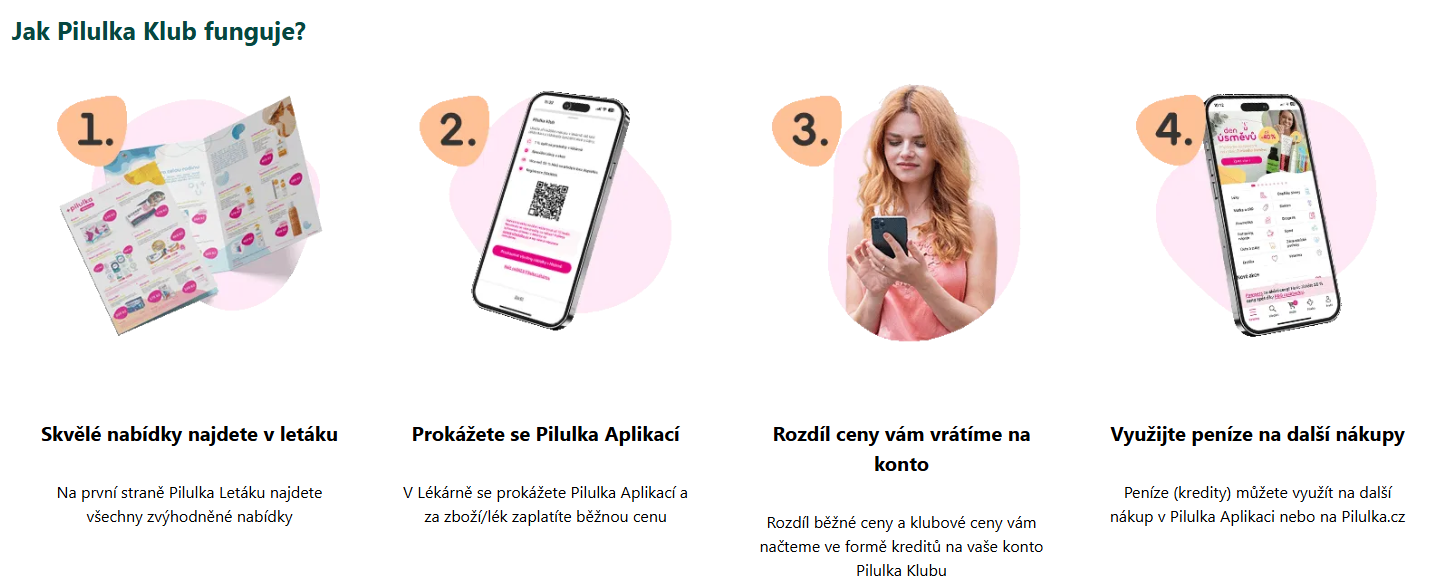 Pilulka Klub