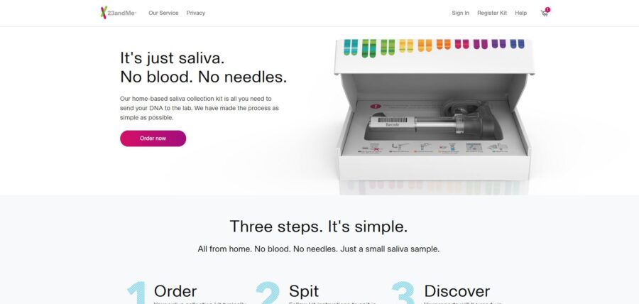 23andme Jak To Funguje