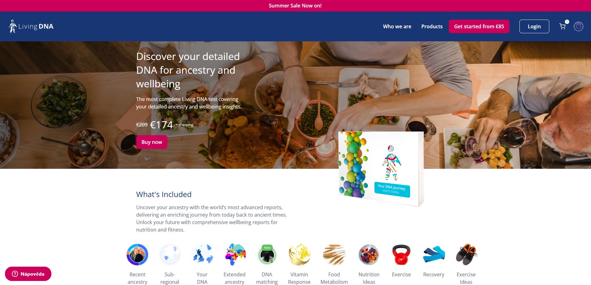 Living Dna Wellbeing Kit