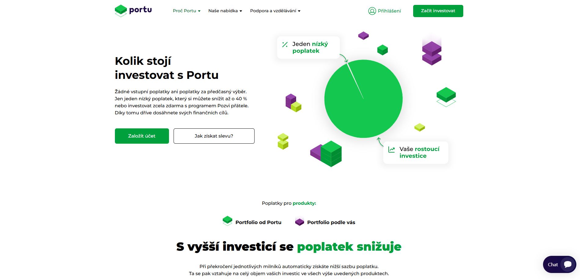 Portu Poplatky