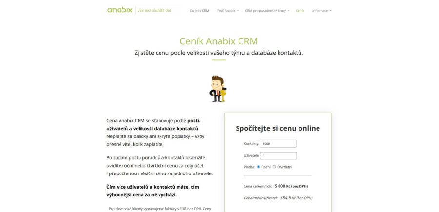 Anabix Crm Ceník
