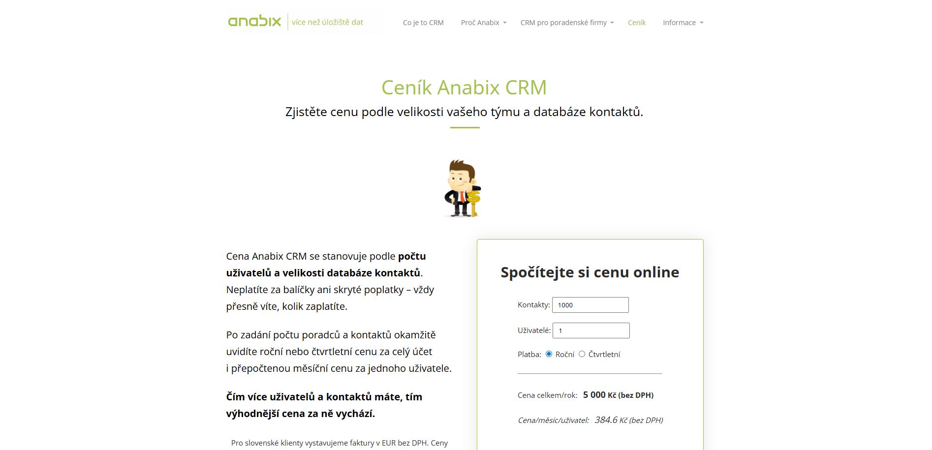 Anabix Crm Ceník