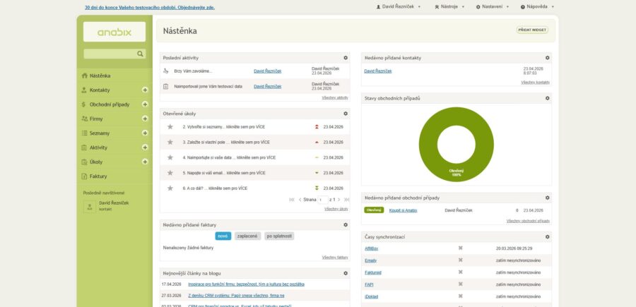 Anabix Crm Zkušební Verze