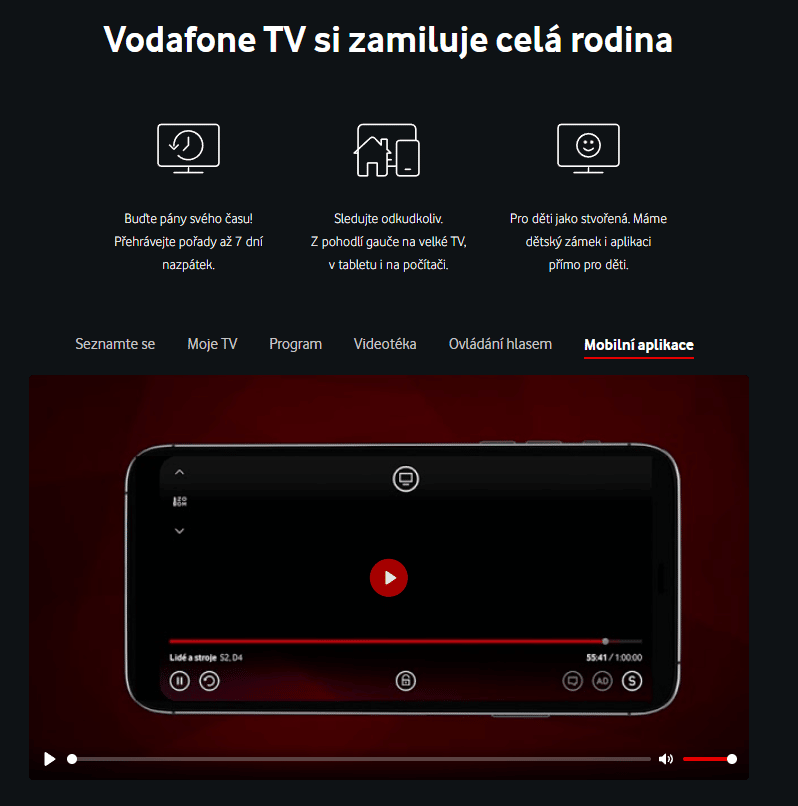Vodafone Tv Aplikace