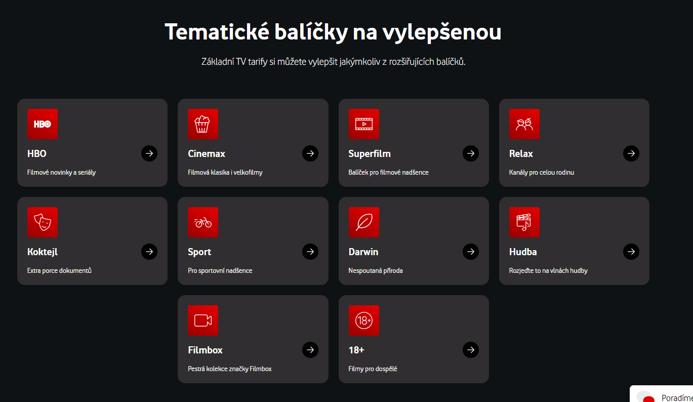Vodafone Tv Doplnkove Balicky