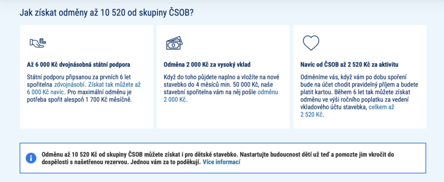 Čsob – úroky