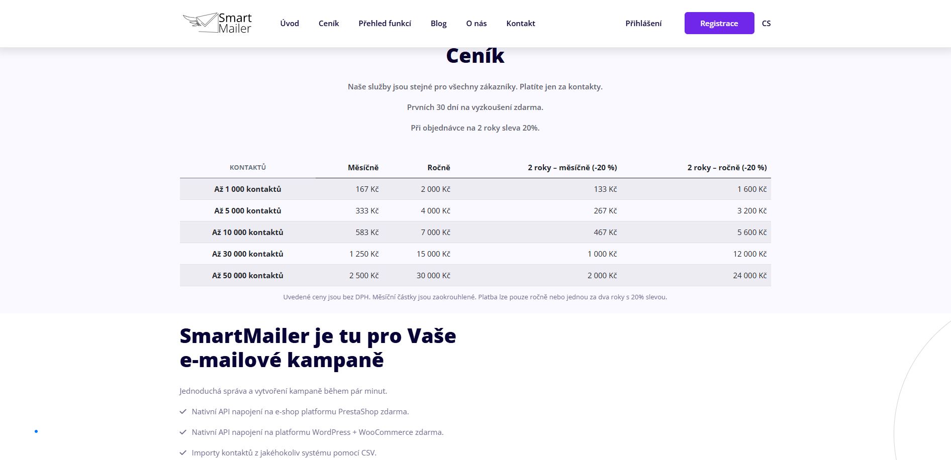 Smartmailer Ceník