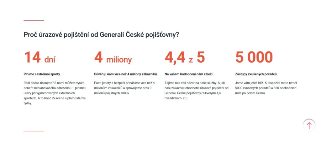 Generali úrazové Pojištění Sporty