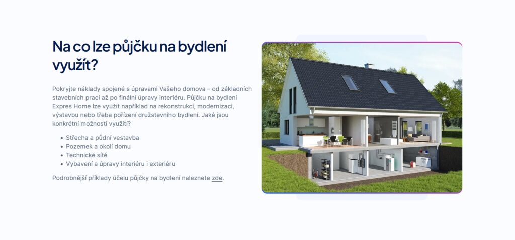 Moneta Půjčka Na Bydlení účel