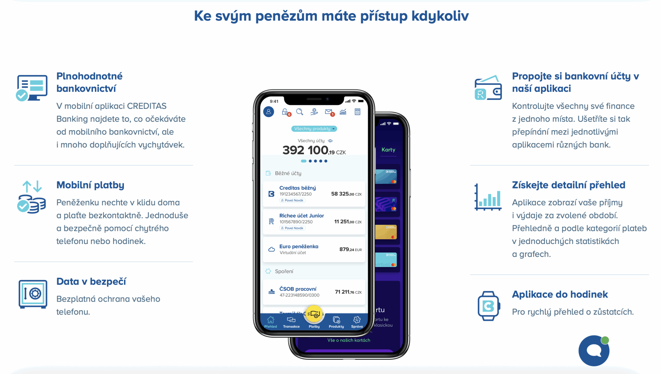 Creditas – Parametry 1