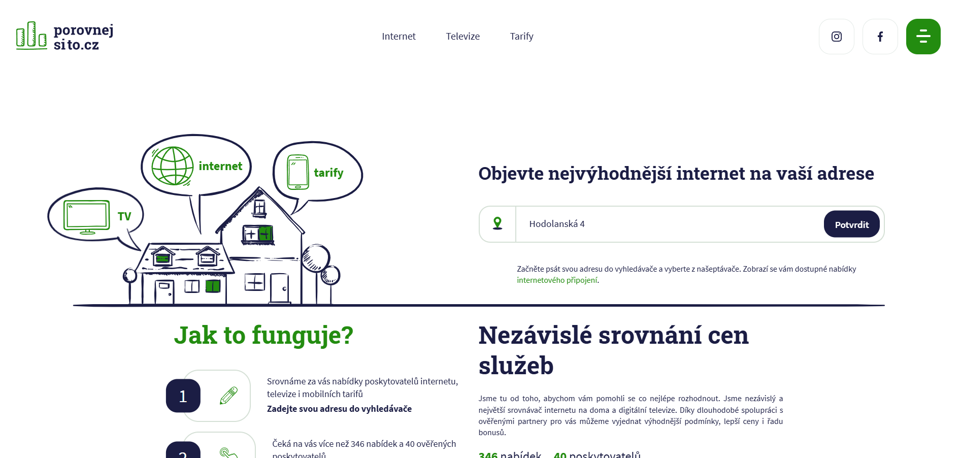 Porovnejsito.cz Ověření Dostupnosti Internetu