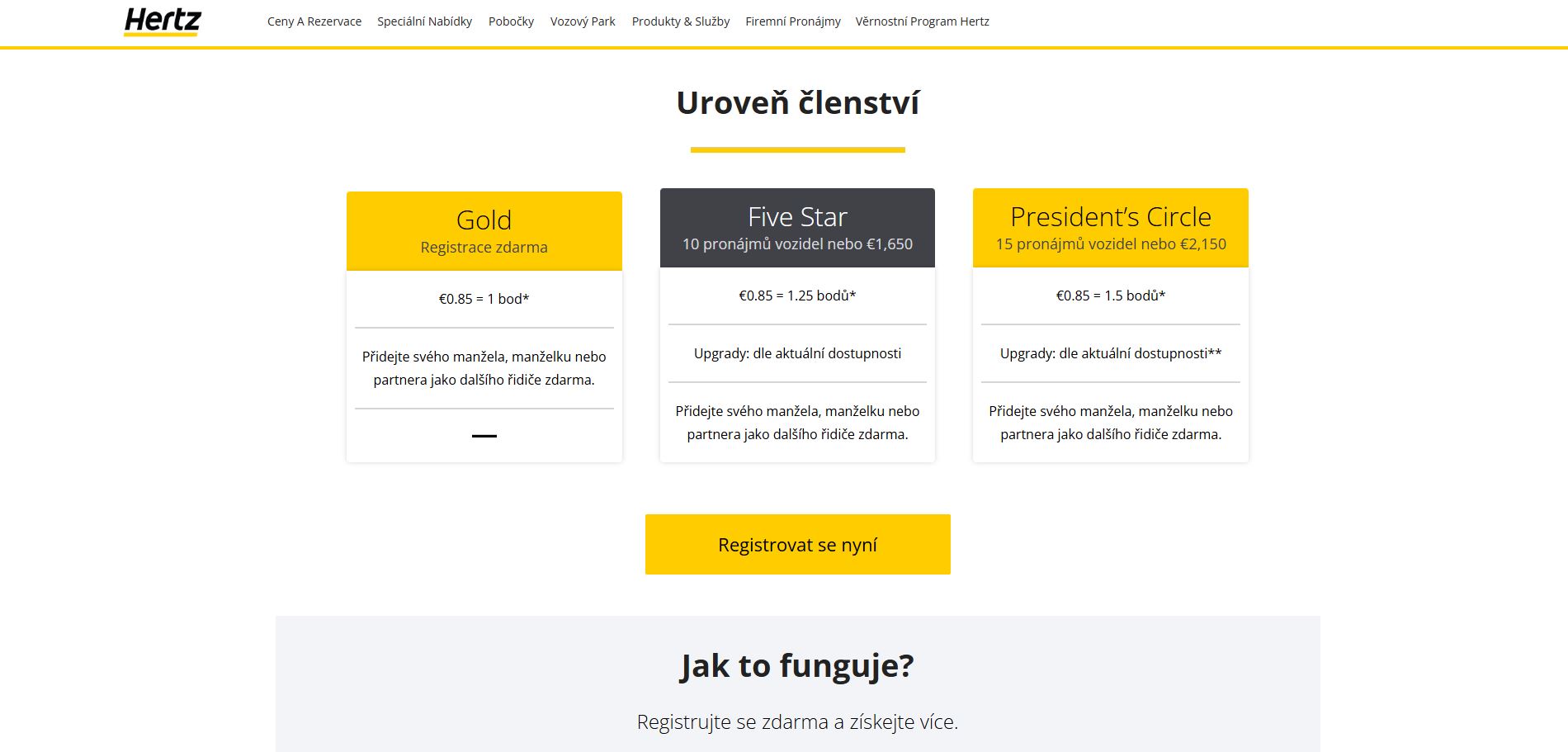 Hertz Věrnostní Program