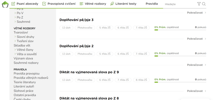 Pravopisne Vyber Cviceni