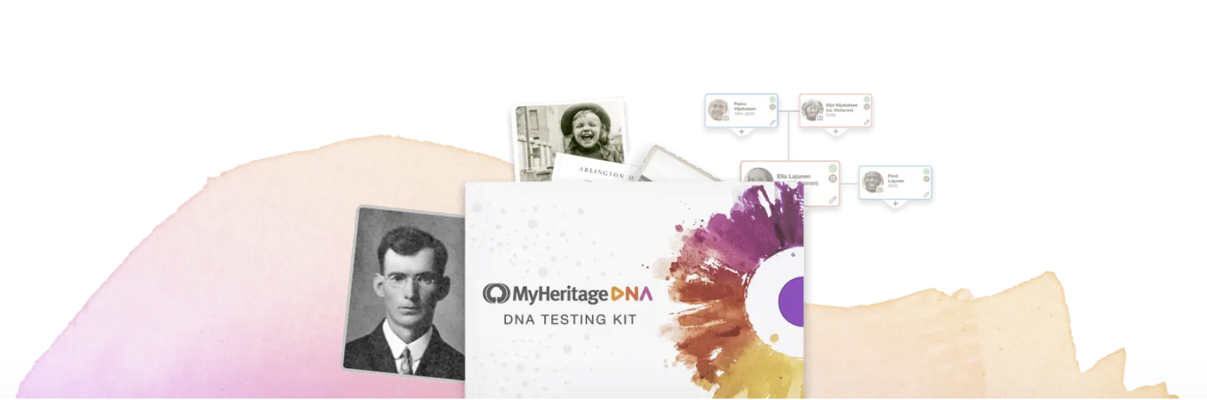 Myheritage Sleva