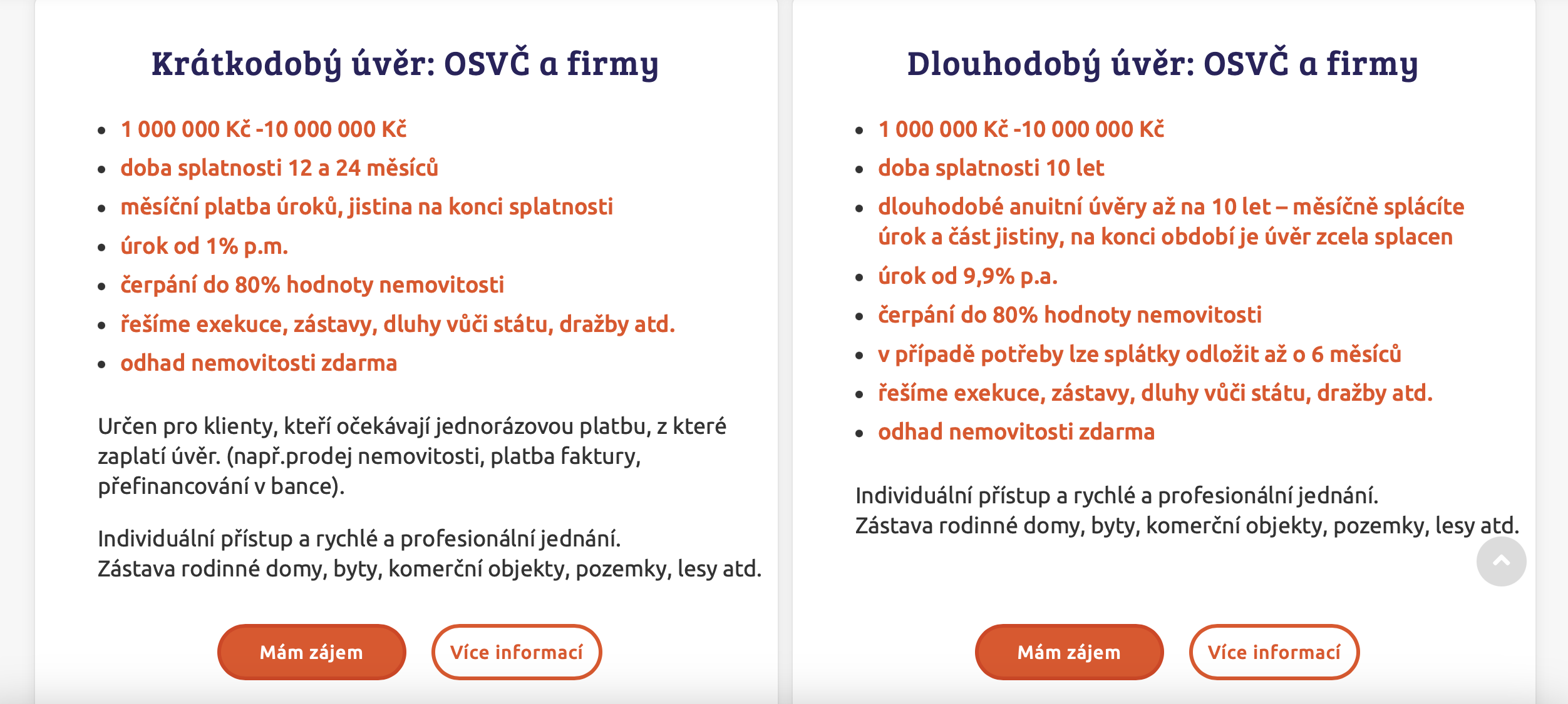 Úvěry Pro Podnikatele – Nabídka