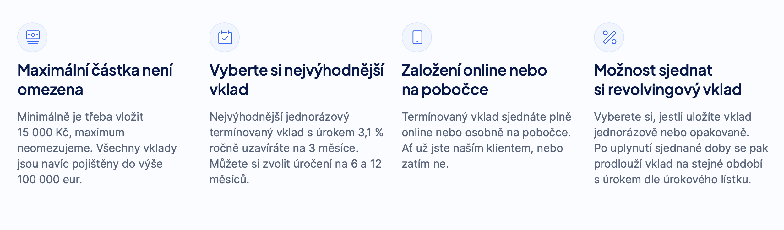 Moneta – úroky 1