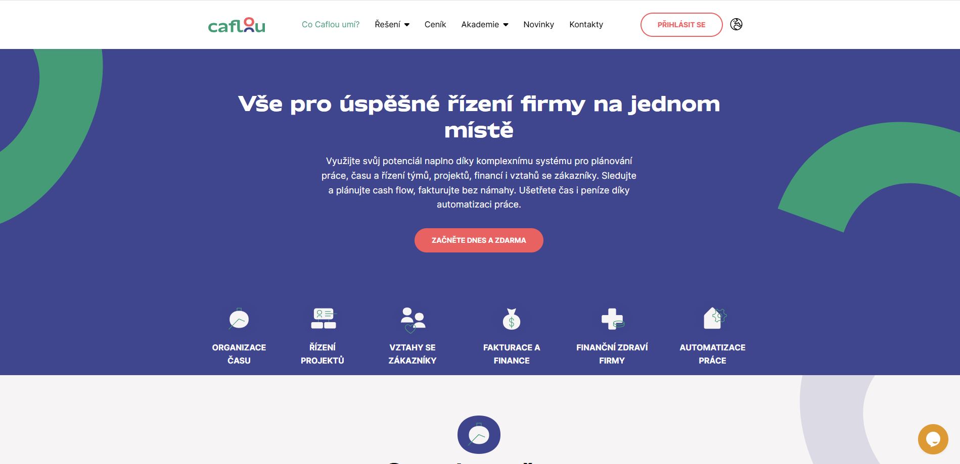 Caflou Co Umí
