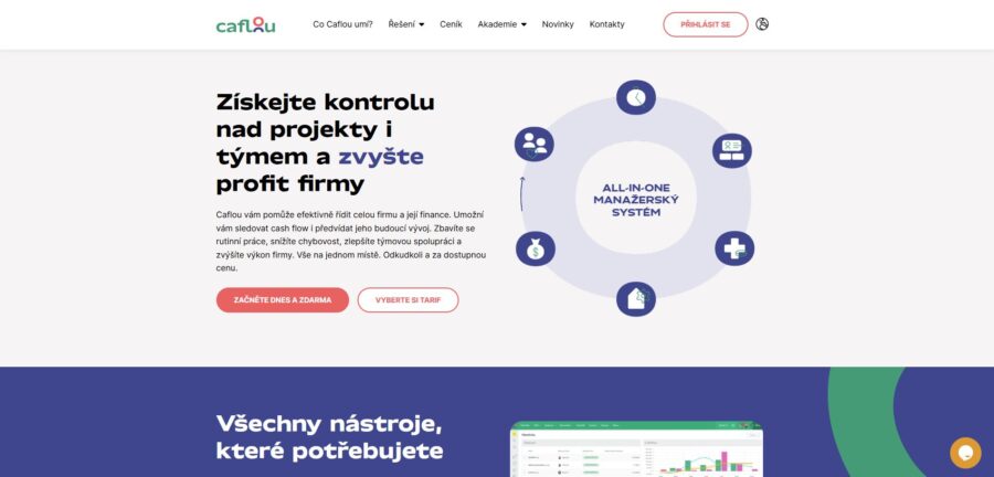 Caflou Hlavní Strana