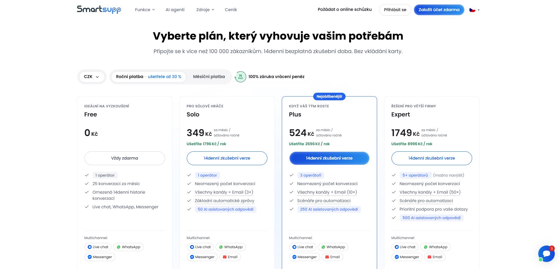 Smartsupp Ceník
