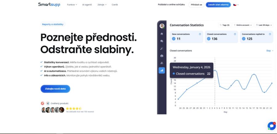 Smartsupp Reporty A Statistiky