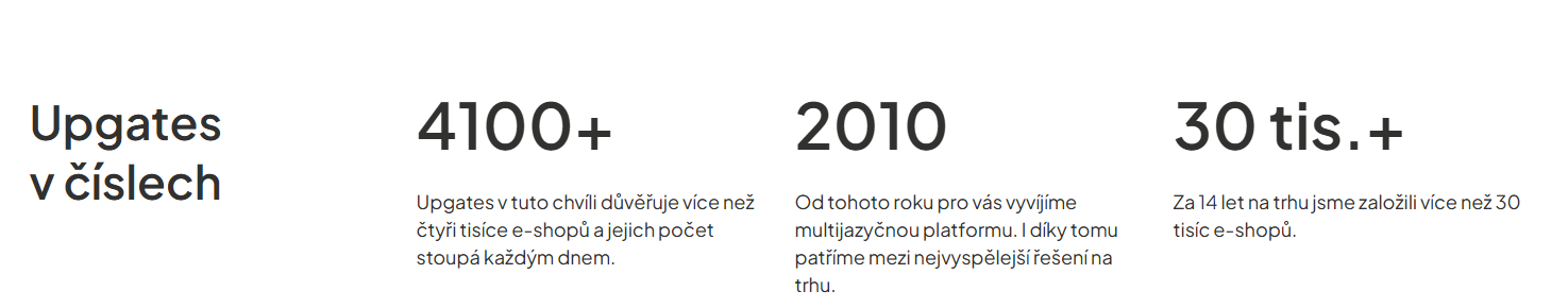 Upgates Statistiky