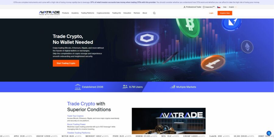 Avatrade Kryptoměny