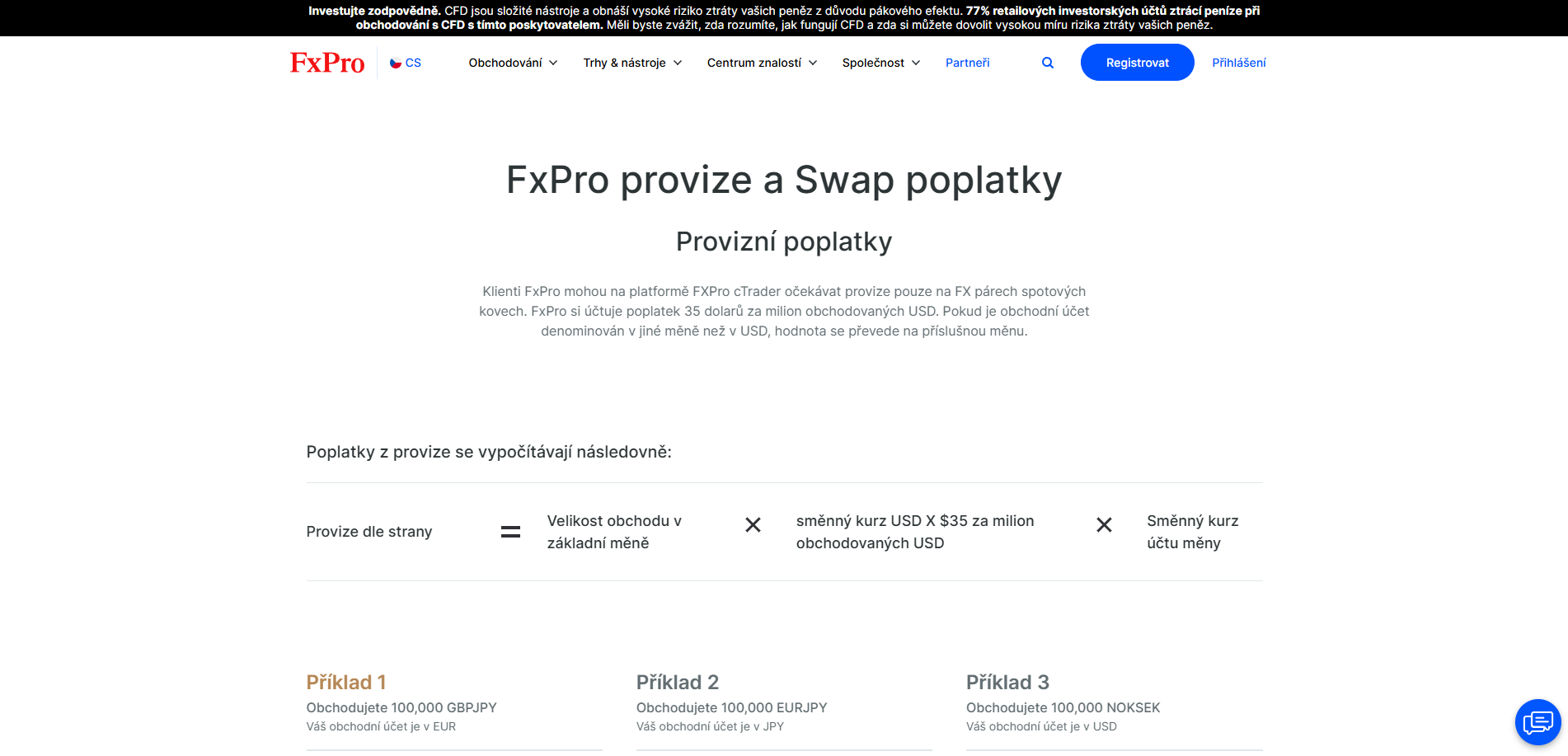 Fxpro Poplatky
