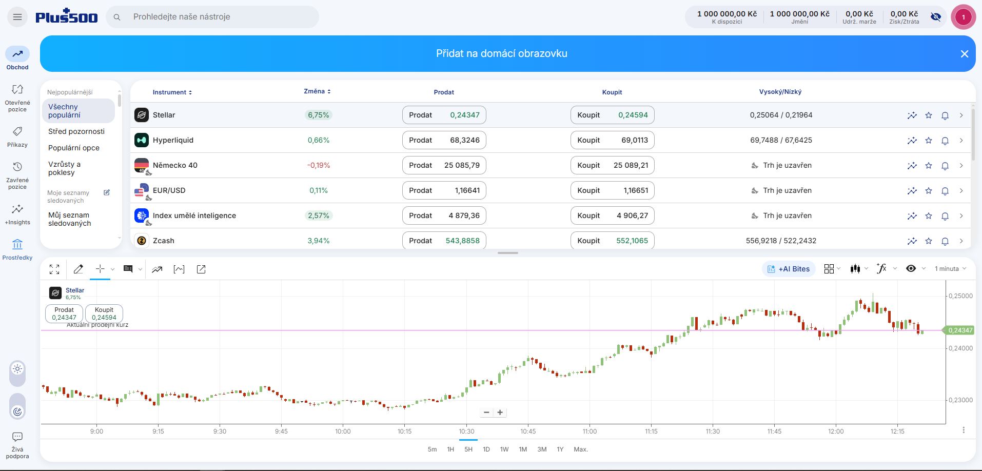 Plus500 Cz Platforma
