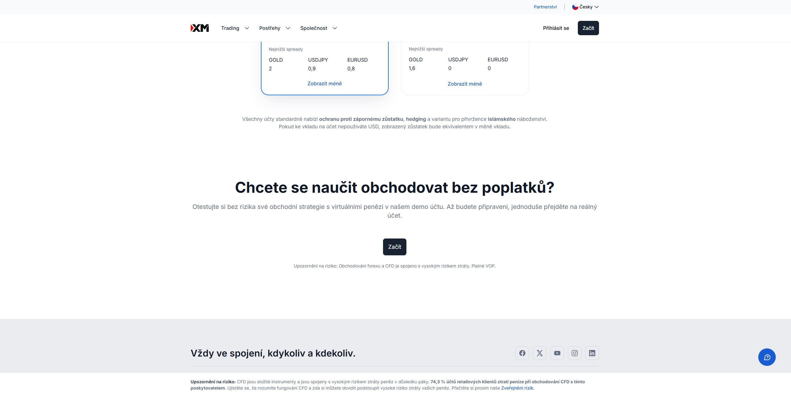 Xm Poplatky